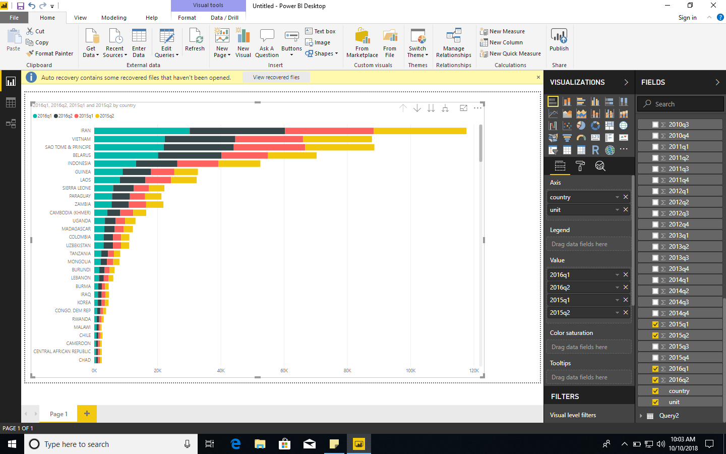 tabular power bi